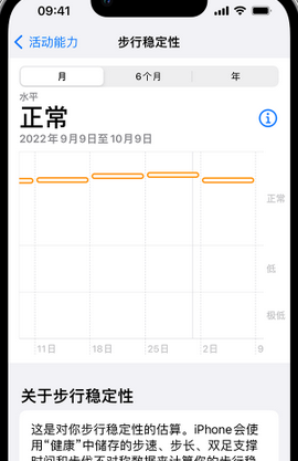 长沙iPhone手机维修如何在iPhone开启'步行稳定性通知'