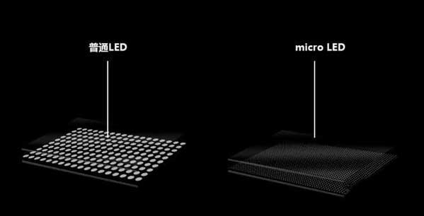 长沙苹果手机维修分享什么时候会用上MicroLED屏？ 