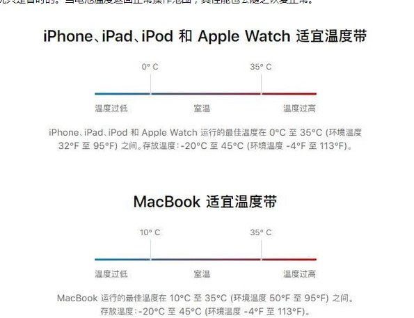 长沙苹果13维修分享iPhone 13耗电越来越快怎么办 